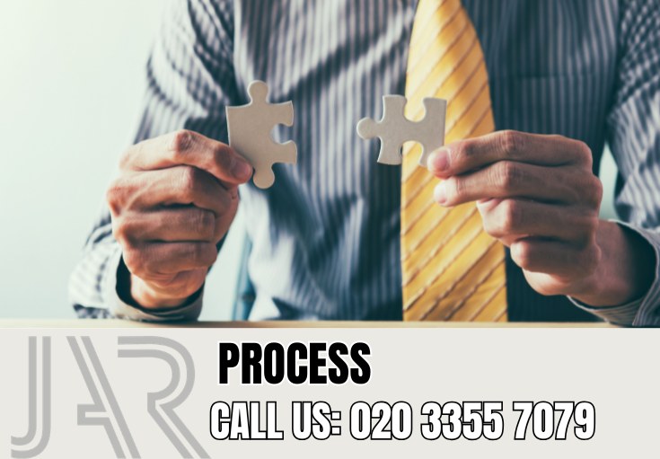 Our Bathroom Fitting Process — Acton Bathroom Fitters